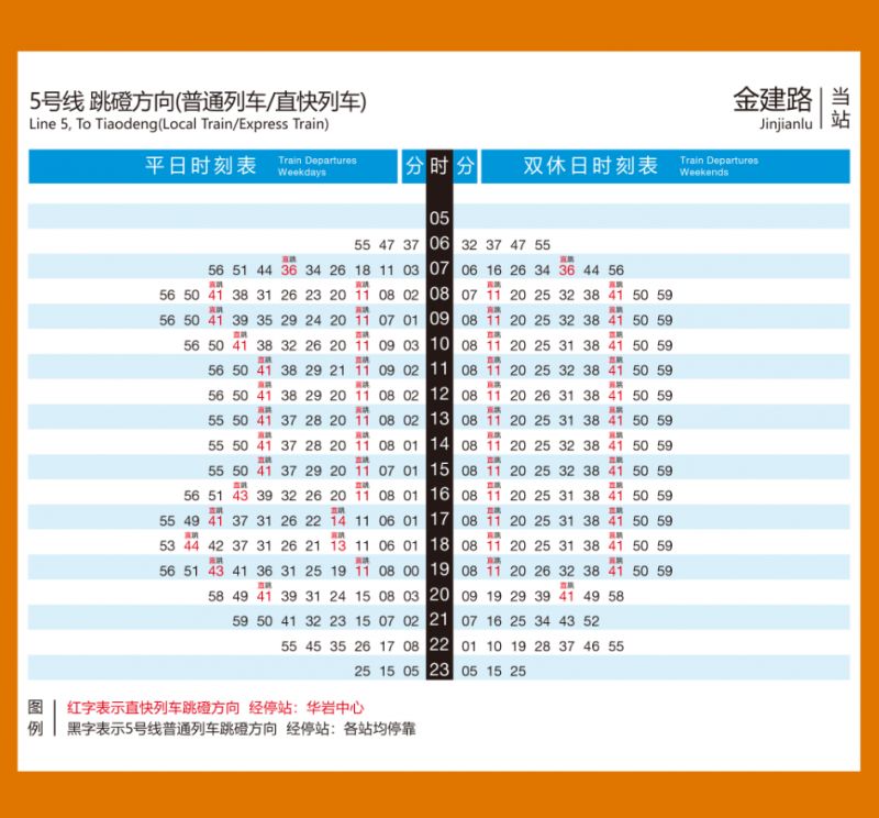 重庆地铁5号线金建路时刻表