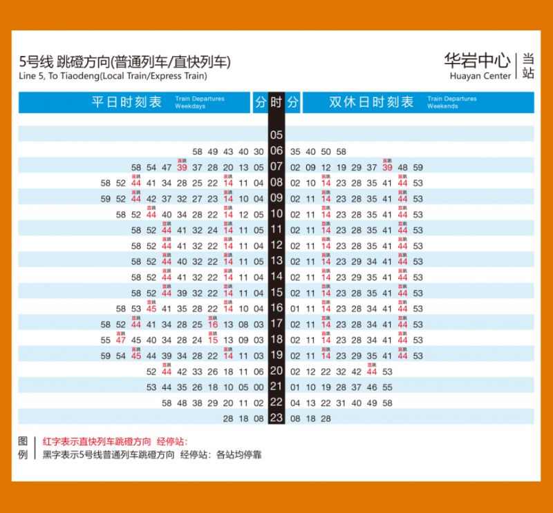 重庆地铁5号线华岩中心站时刻表