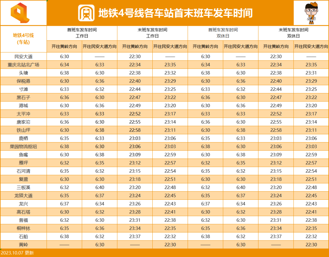 重庆地铁4号线时刻表
