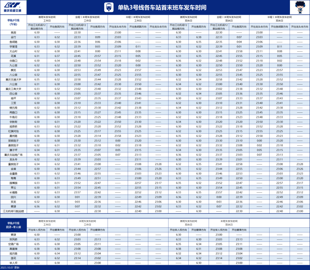 重庆地铁3号线时刻表