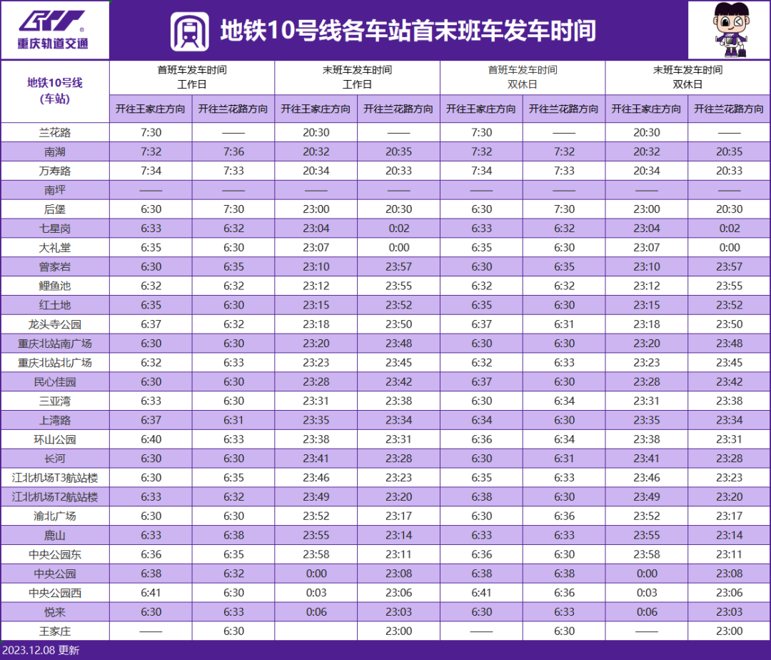 重庆地铁10号线时刻表
