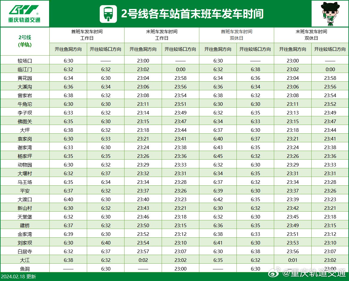 2024年重庆地铁2号线最新时刻表