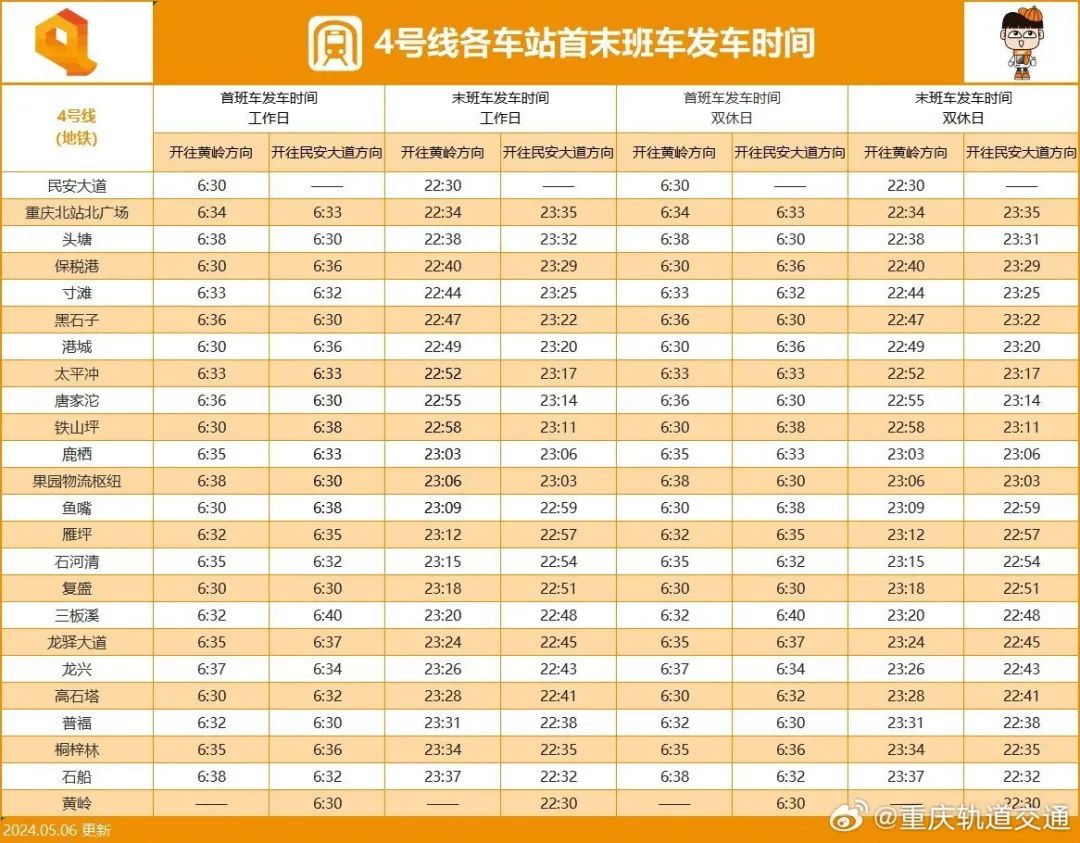 2024年最新重庆地铁4号线时刻表
