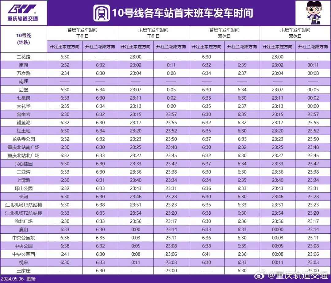 2024年最新重庆地铁10号线时刻表