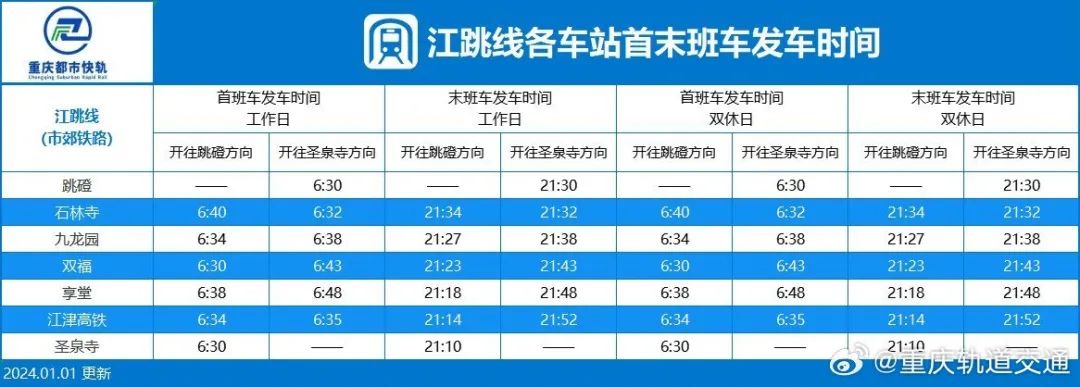 2024年最新重庆地铁江跳线时刻表