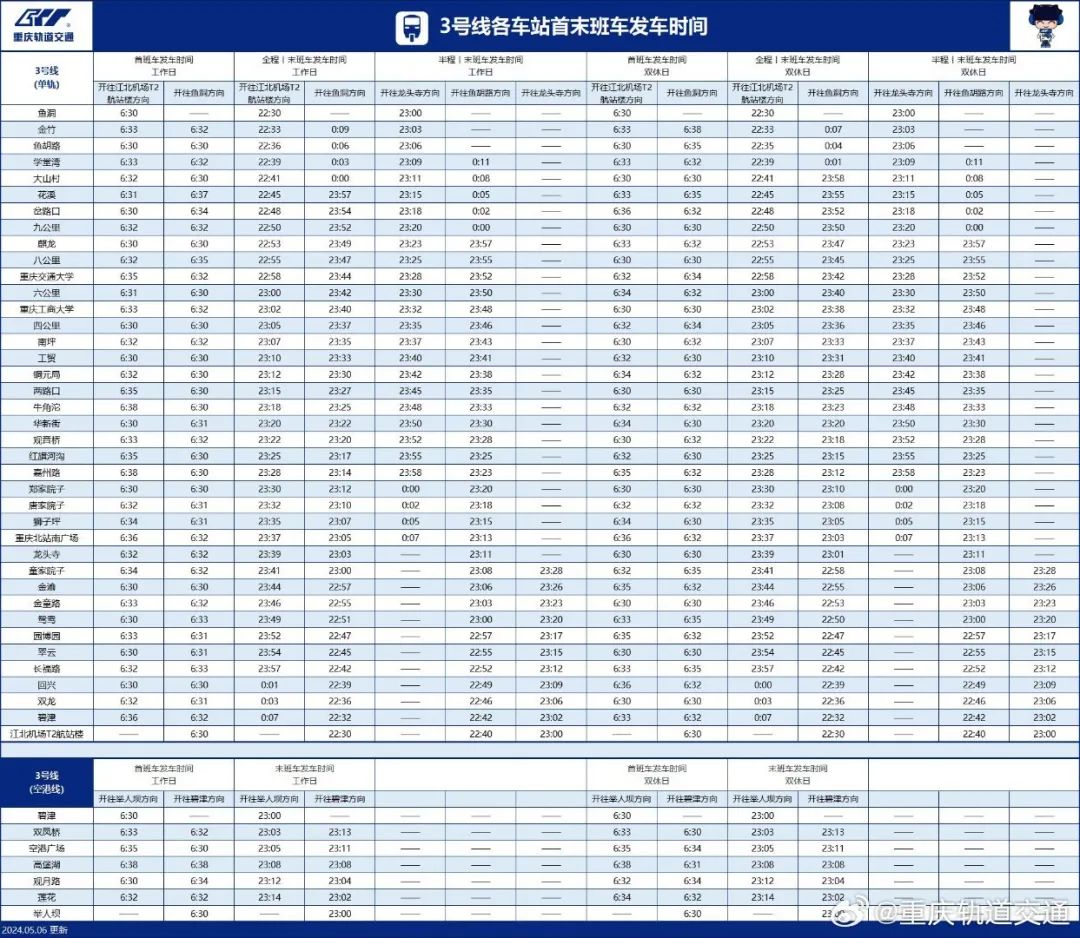 2024年最新重庆地铁3号线时刻表