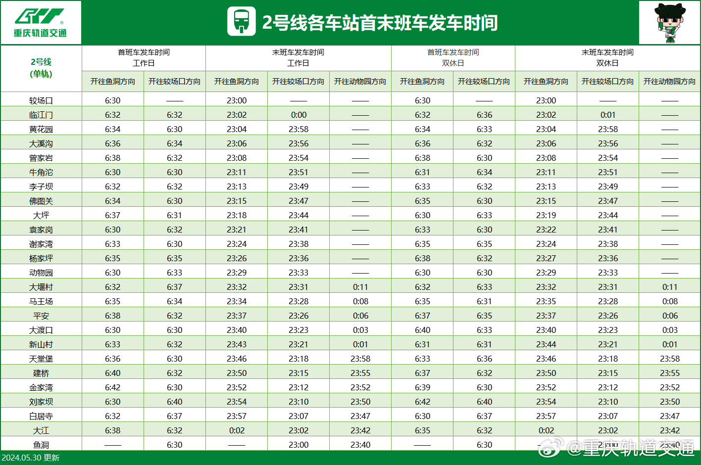 重庆地铁2号线首末班发车时刻表