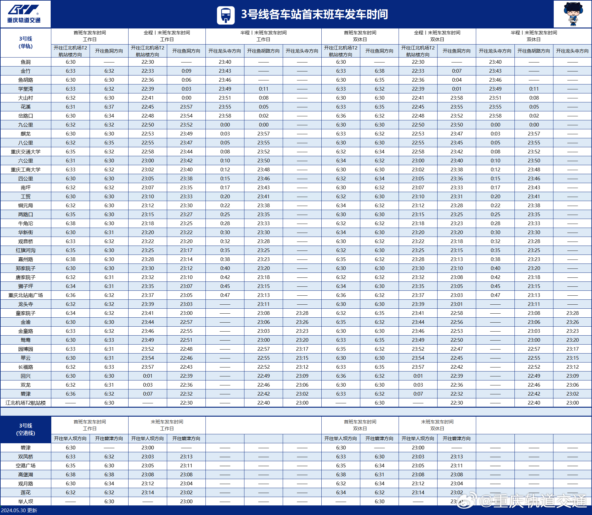 重庆地铁3号线首末班发车时刻表