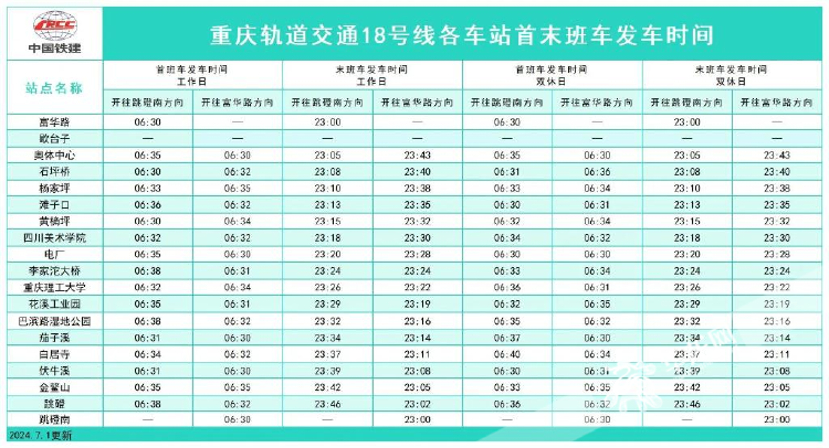 重庆地铁18号线各站点首末班车发车时间