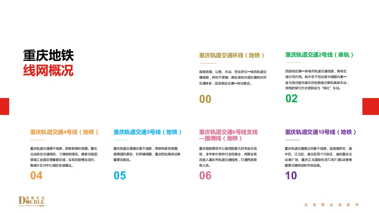 重庆地铁路线介绍图