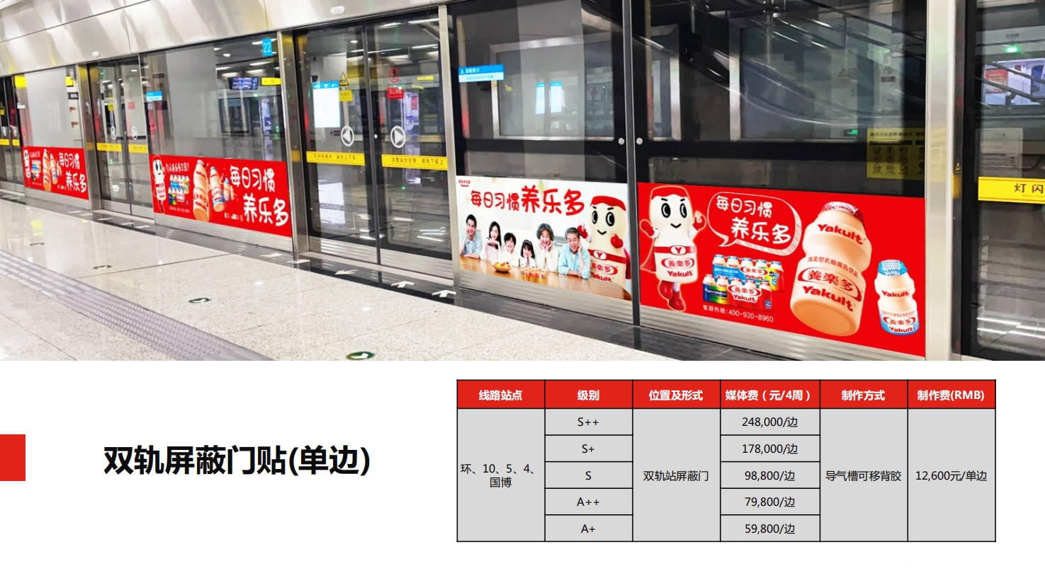 重庆地铁屏蔽门广告