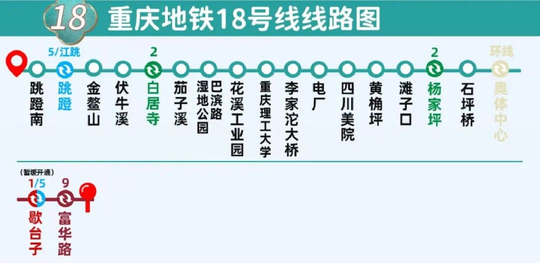 2024年重庆地铁18号线线路图