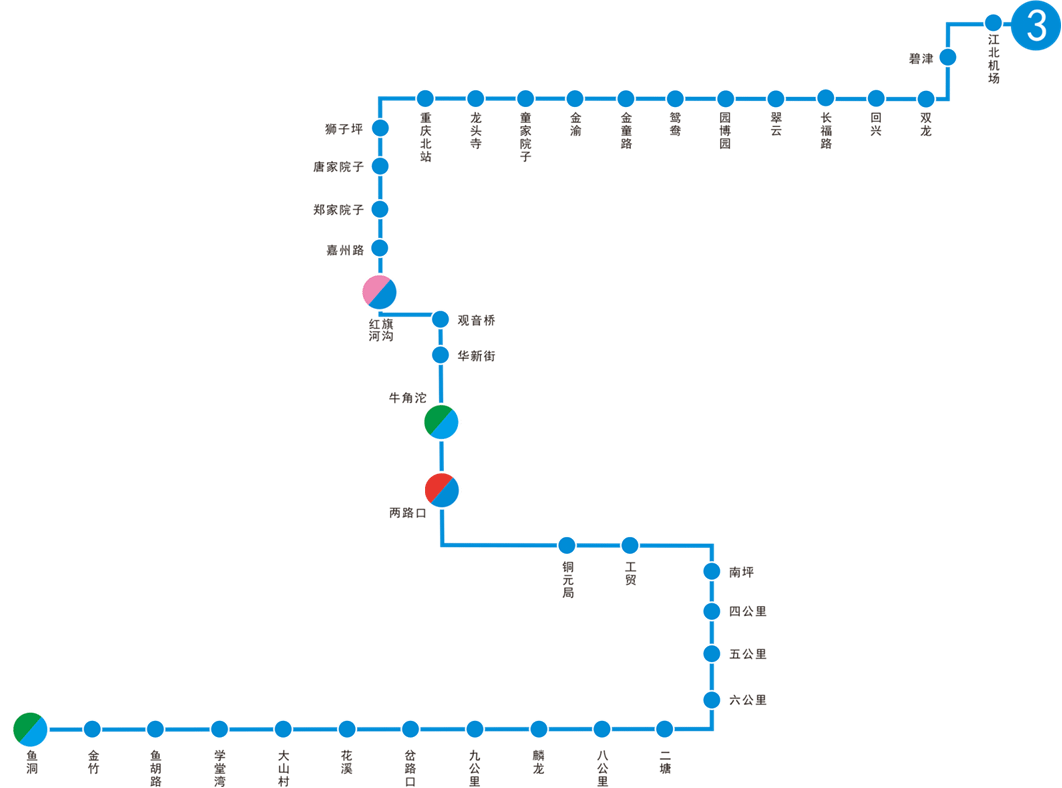 重庆轨道环线线路
