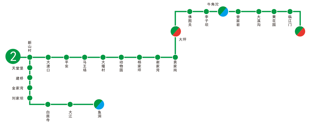重庆轨道环线线路