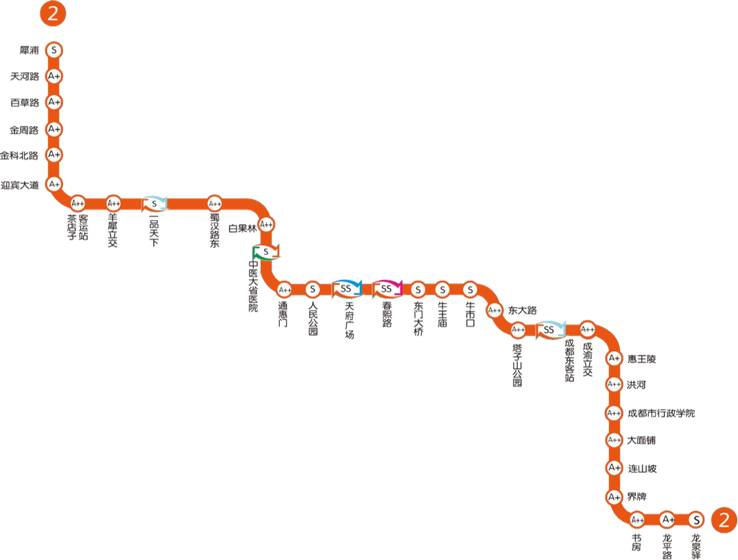 重庆轨道10号线线路