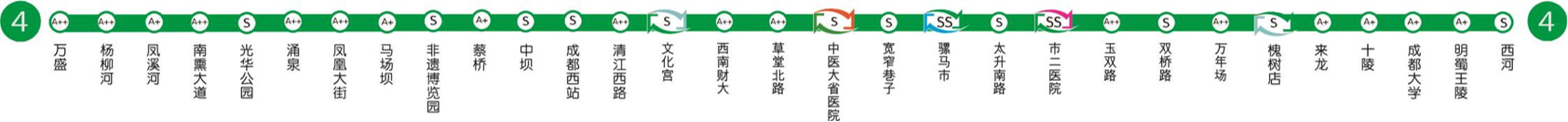重庆轨道10号线线路