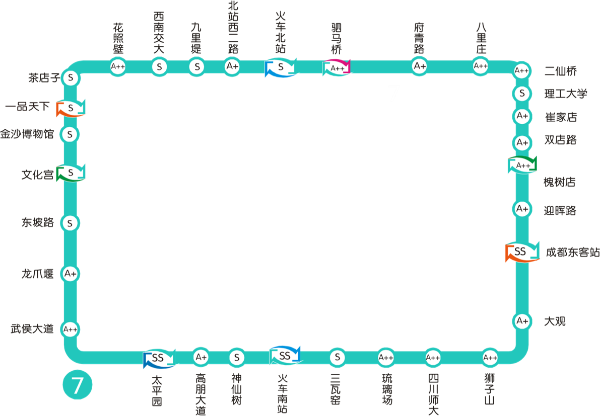 重庆轨道10号线线路