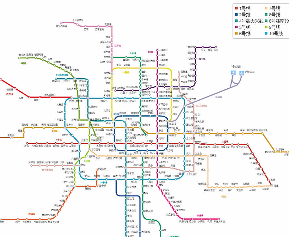 重庆轨道线路图