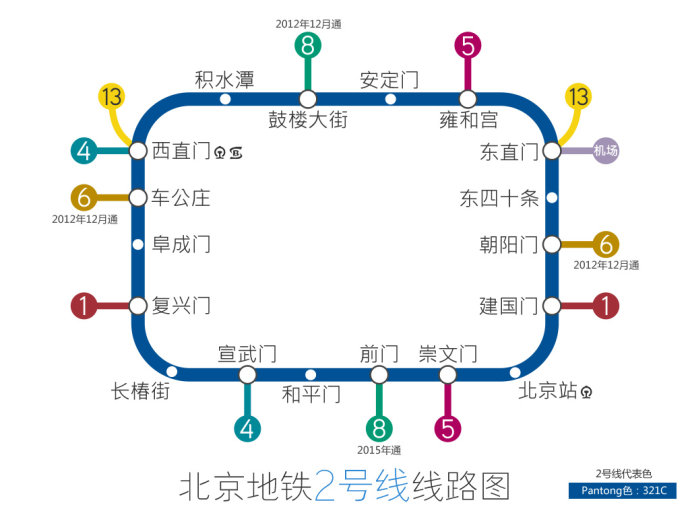 重庆轨道10号线线路