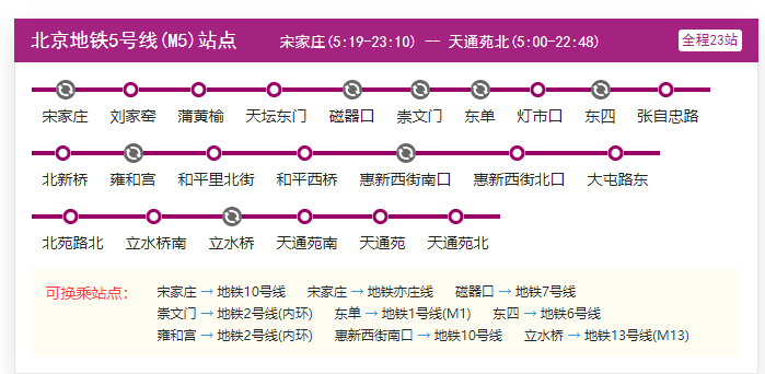 重庆轨道10号线线路