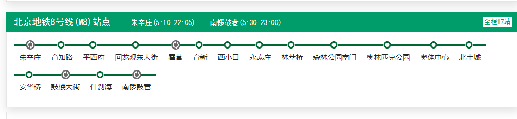 重庆轨道10号线线路