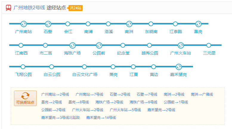 重庆轨道6号线线路