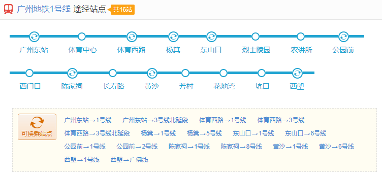 重庆轨道1号线线路