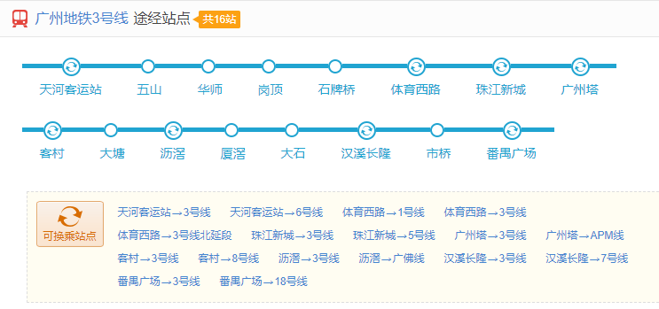 重庆轨道6号线线路