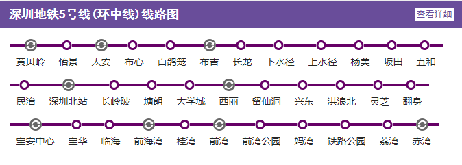 重庆轨道9号线线路