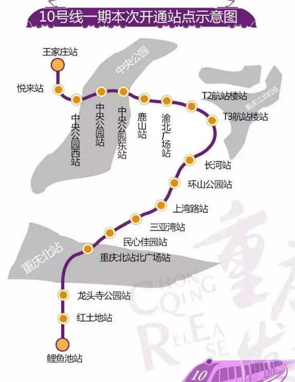 重庆轨道环线线路
